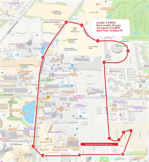 formula 1 vegas track map